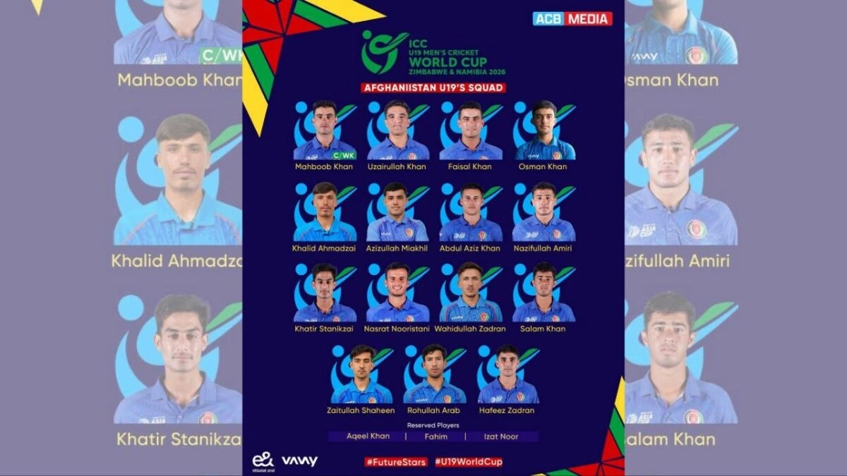 Afghanistan Under-19 World Cup Squad 2026