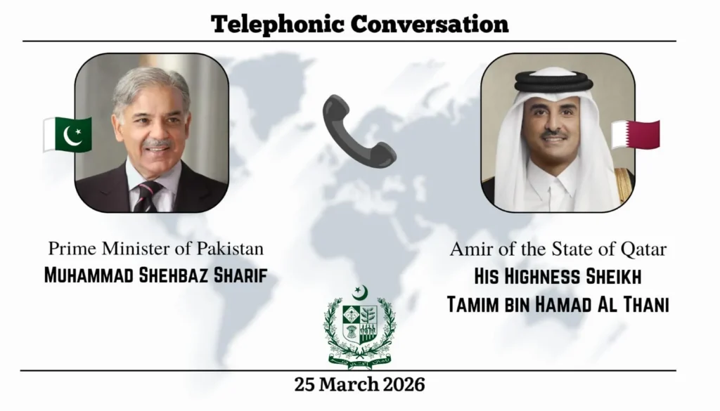 Pakistan Qatar leaders conversation