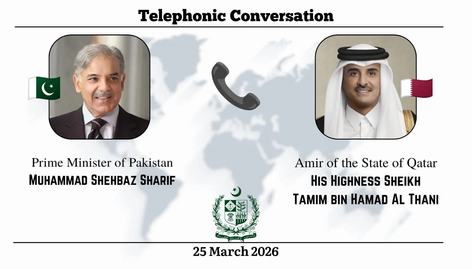 Pakistan Qatar leaders conversation